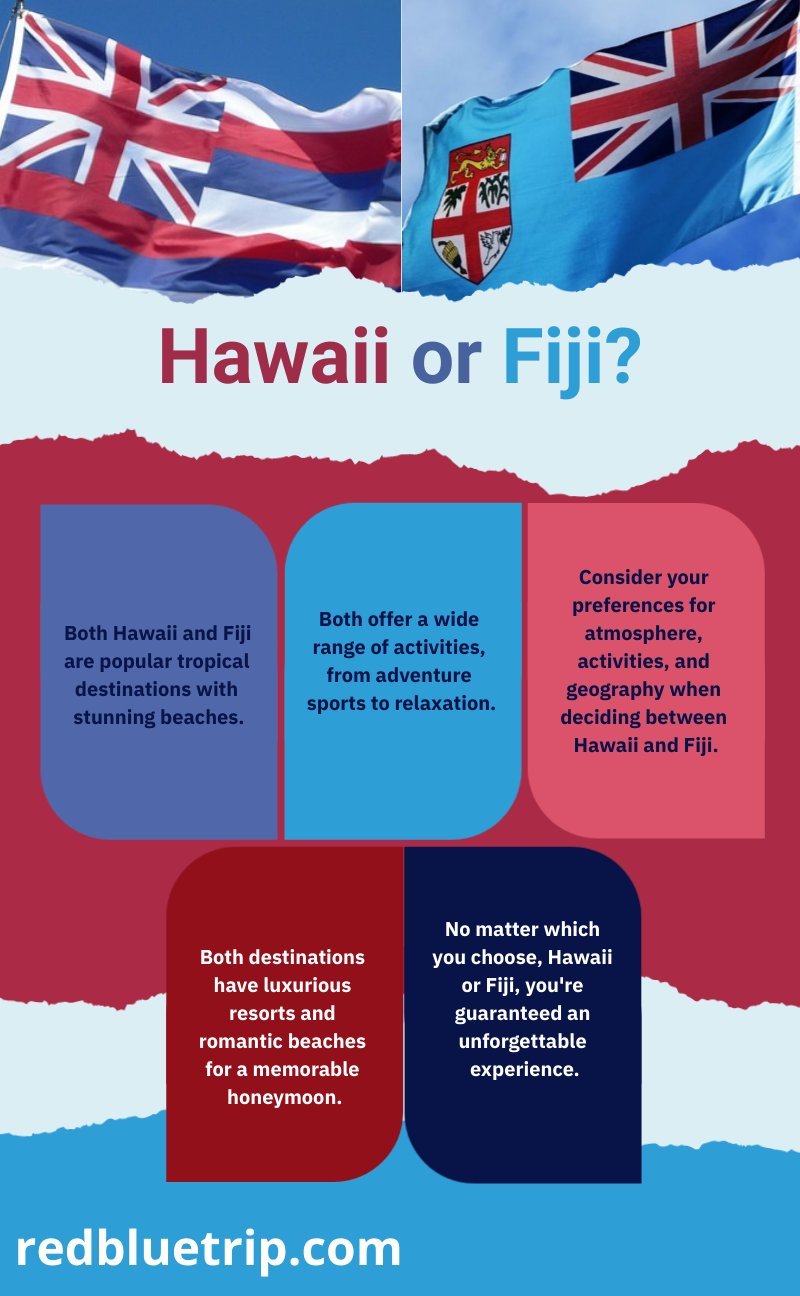 hawaii or fiji next trip